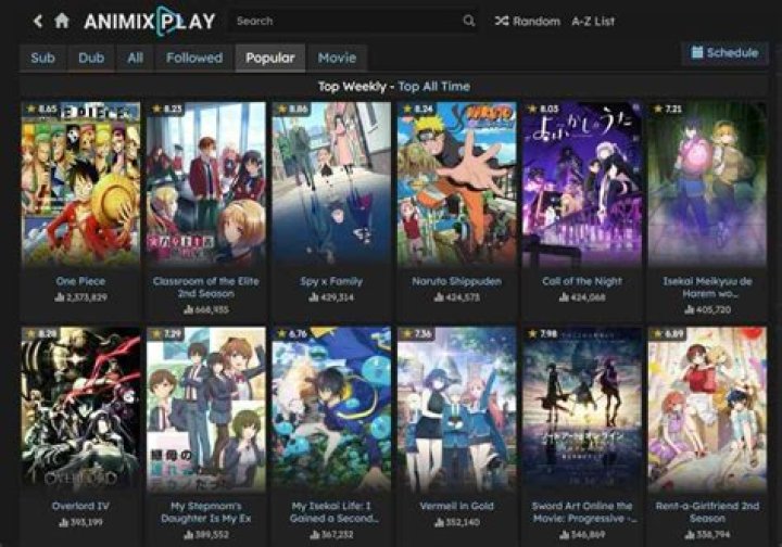 Ultimate Guide to Anime Streaming with AnimixPlay: Your Gateway to Endless Anime Adventures