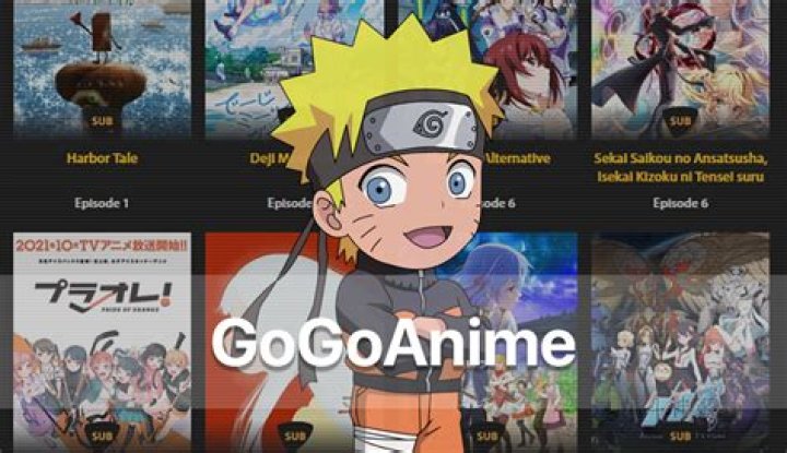 Ultimate Guide to GogoAnime: Your Premier Anime Streaming Hub
