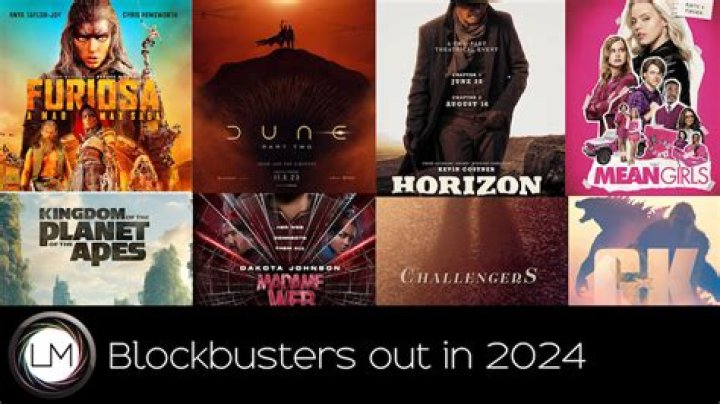 Why 2024's Best Action Blockbusters Are Dominating StreamM4u Playlists